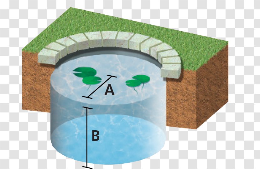 Pond Volume Water Garden Meter - Liter Transparent PNG