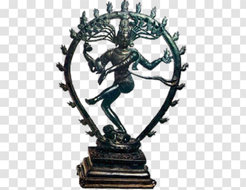 Featured image of post Transparent Nataraja Png Here you can explore hq nataraja transparent illustrations icons and clipart with filter setting like size type color etc