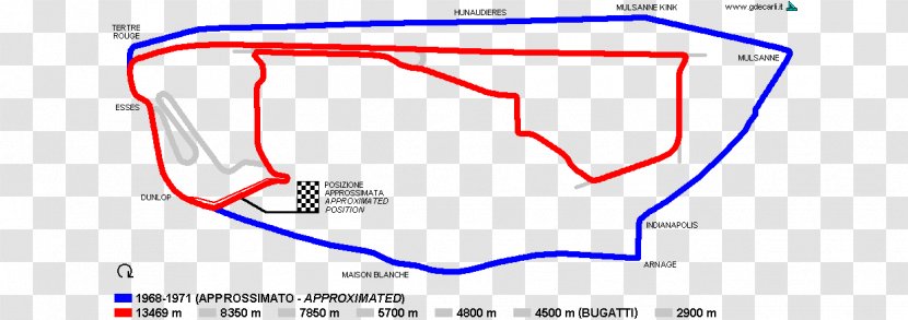 24 Hours Of Le Mans 2017 Indianapolis 500 Auto Racing IndyCar - Circuit De La Sarthe Transparent PNG