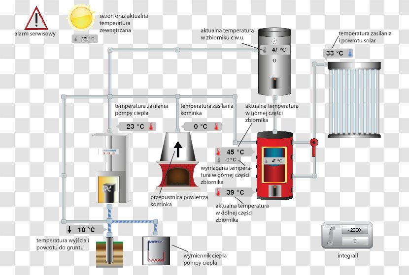 Woda Użytkowa Central Heating Storage Water Heater Berogailu Heat Pump - Diagram - Inst Transparent PNG
