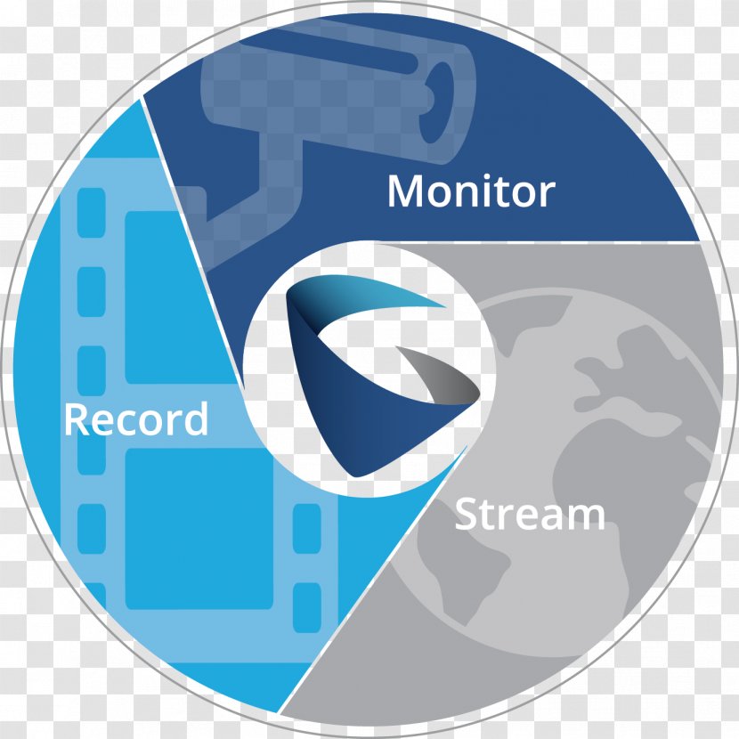 Grandstream Networks Logo Surveillance IP Camera Business Transparent PNG