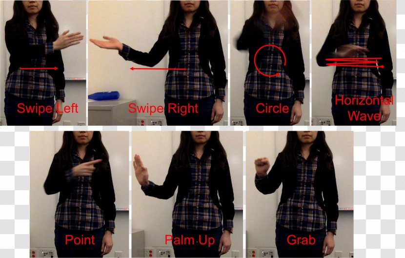 Gesture Recognition Kinect Hand Speech - Opencv Transparent PNG