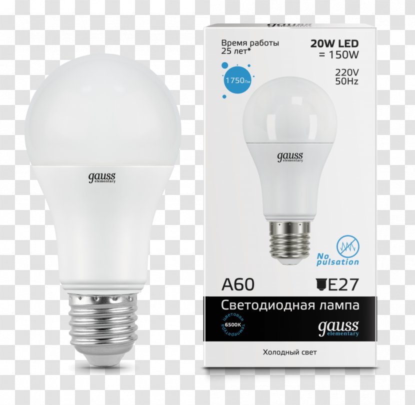 Incandescent Light Bulb Edison Screw LED Lamp - Led Filament Transparent PNG