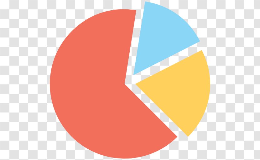 Pie Chart Circle Angle Sugar Transparent PNG