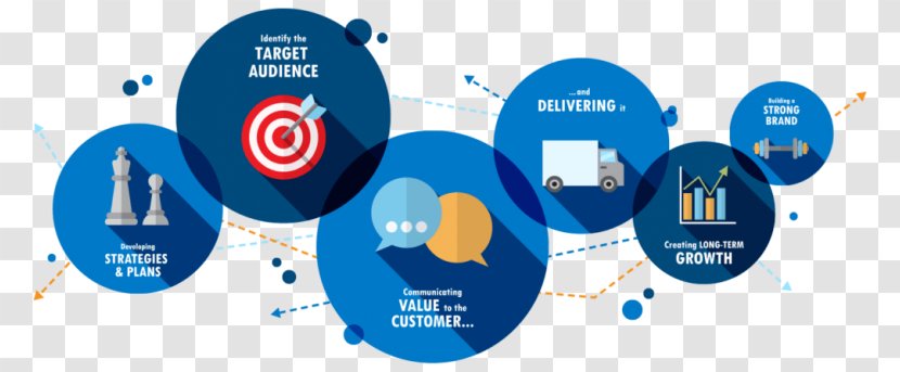 Marketing Strategy Inbound Strategic Planning - Pricing Strategies Transparent PNG