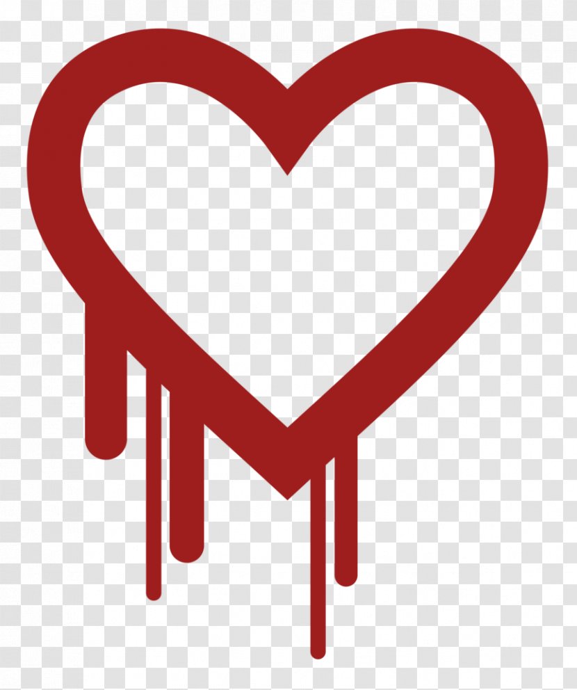 Heartbleed OpenSSL Vulnerability Transport Layer Security Software Bug - Frame - Heart Beat Transparent PNG