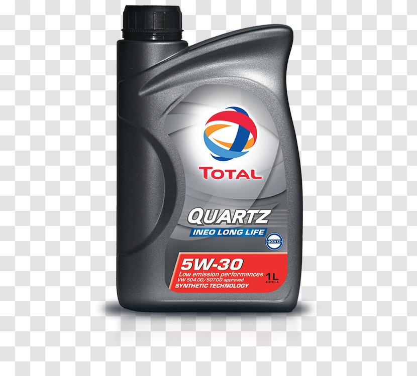 Car Scooter Synthetic Oil Motor Lubricant - Engine Transparent PNG