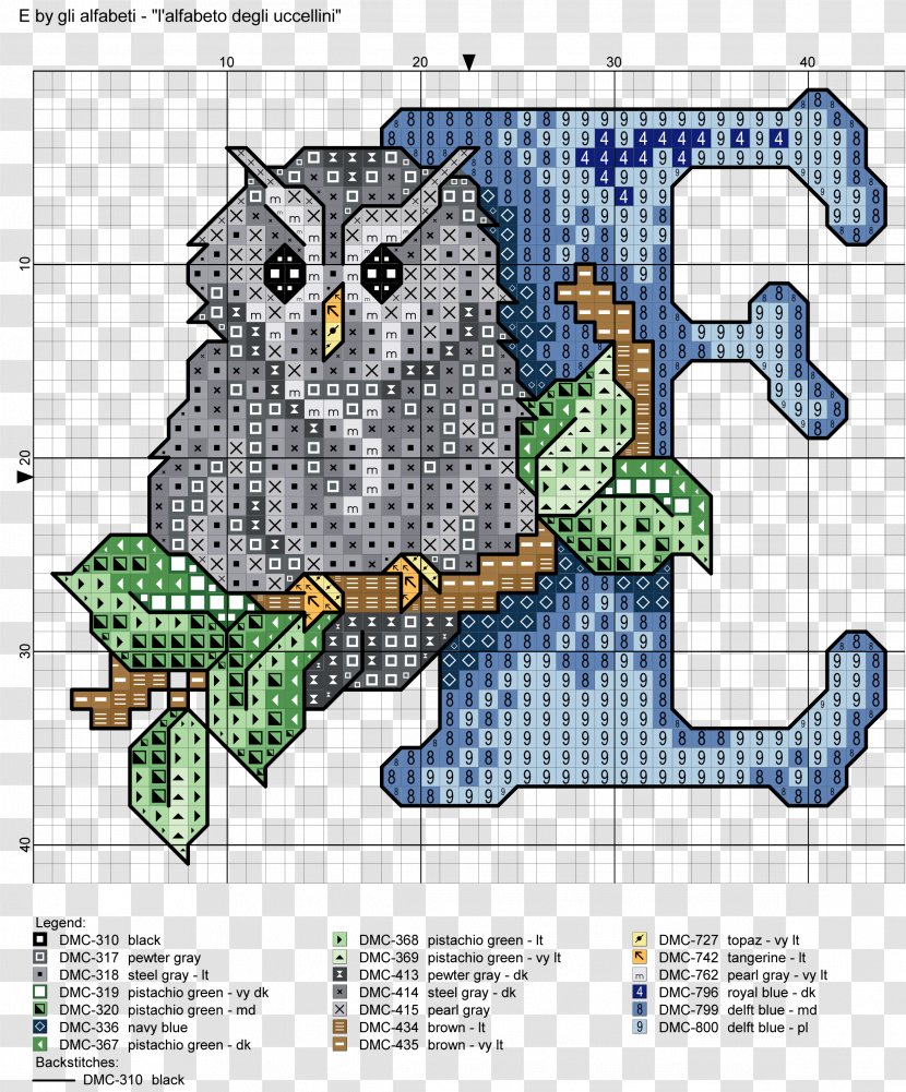 Owl Cross-stitch Bird Beak Pattern Transparent PNG