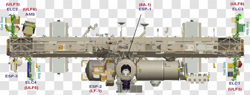 International Space Station STS-134 STS-129 ExPRESS Logistics Carrier - Payload - Quest Transparent PNG