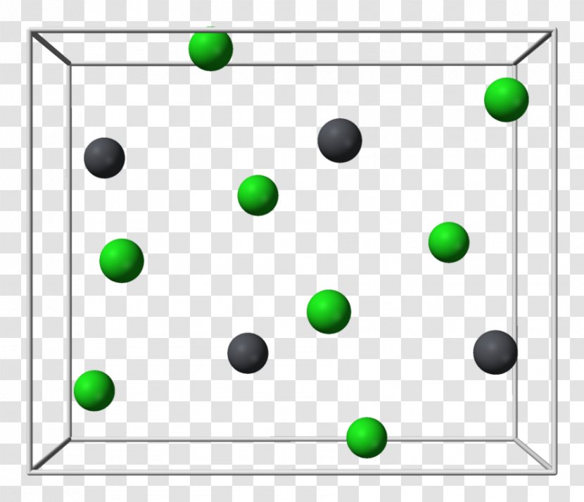 Potassium Permanganate Ion Salt - Rectangle - 3d Mobile Transparent PNG