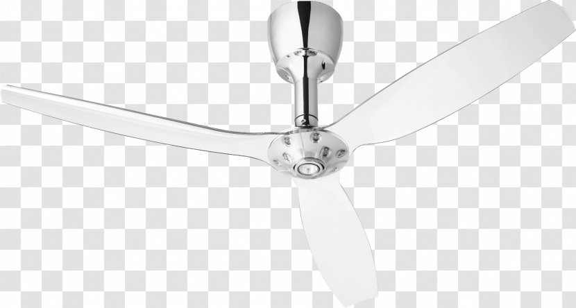 0 Ceiling Fans Home Appliance Blade - Mechanical Fan Transparent PNG
