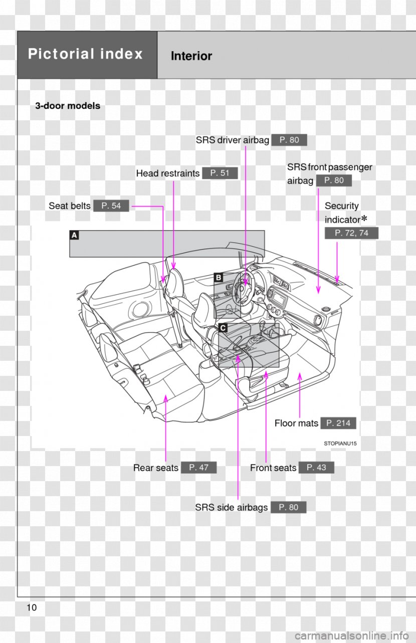 Drawing Engineering - Area - Design Transparent PNG