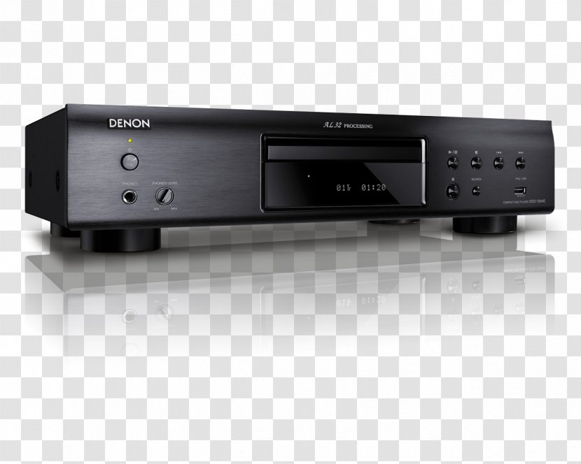 Digital Audio CD Player Denon Blu-ray Disc Compact - Super Cd - 中秋 Transparent PNG