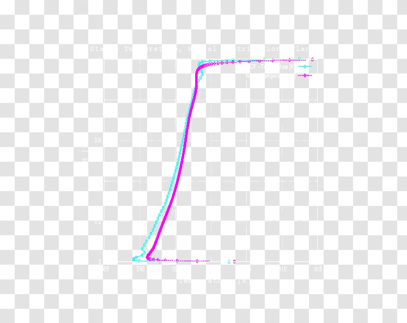 Line Point Angle - Pink Transparent PNG