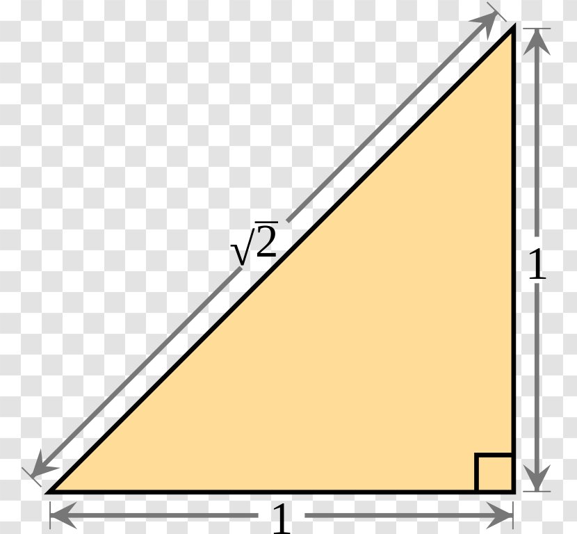 Square Root Of 2 Constructible Number Irrational Real - Rectangle - TRIANGLE Transparent PNG