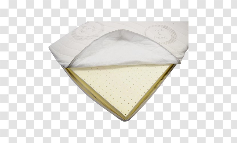Mattress Pads - Material - Fresh And Cool Transparent PNG