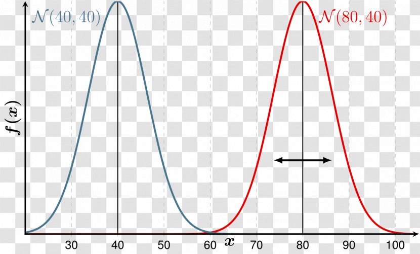 Line Point Angle - Diagram Transparent PNG