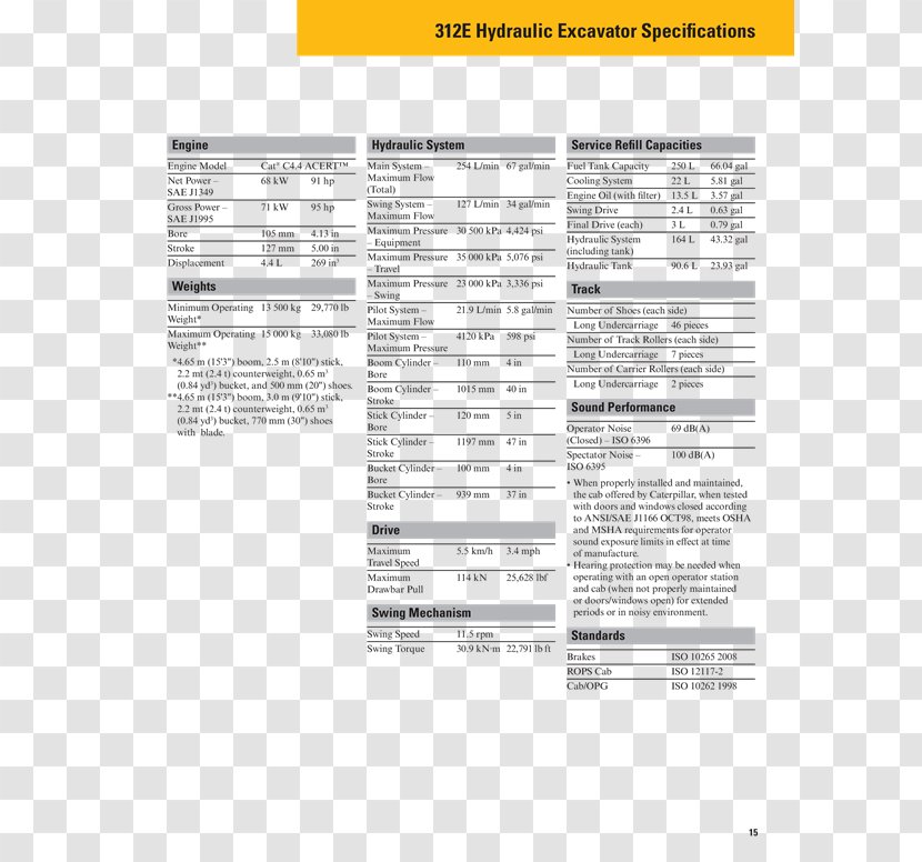 Document Line - Design Transparent PNG