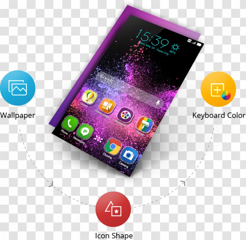 Feature Phone Smartphone Asus Zen UI ZenFone Transparent PNG