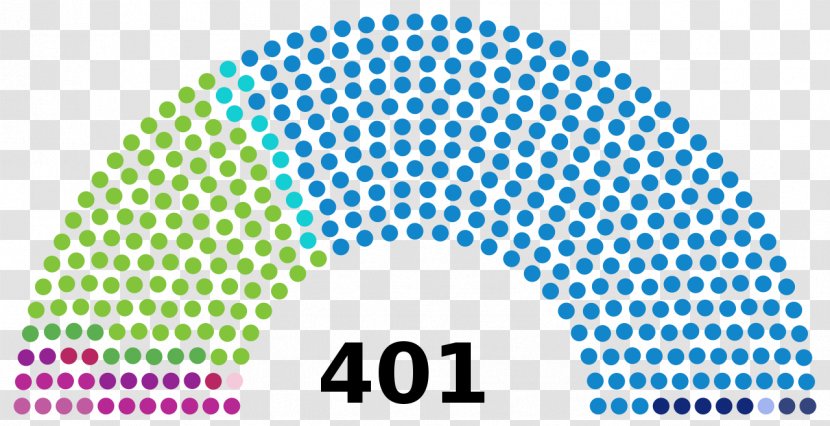 Germany German Federal Election, March 1933 November East General 1990 - The Nineteen National Congress Transparent PNG