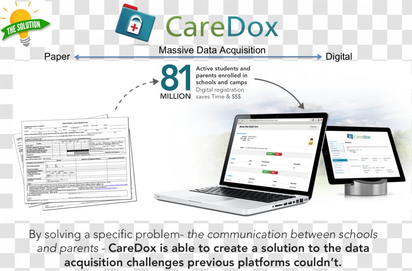 Brand Product Design Data Model Organization - Technology - Improve Coordination Transparent PNG