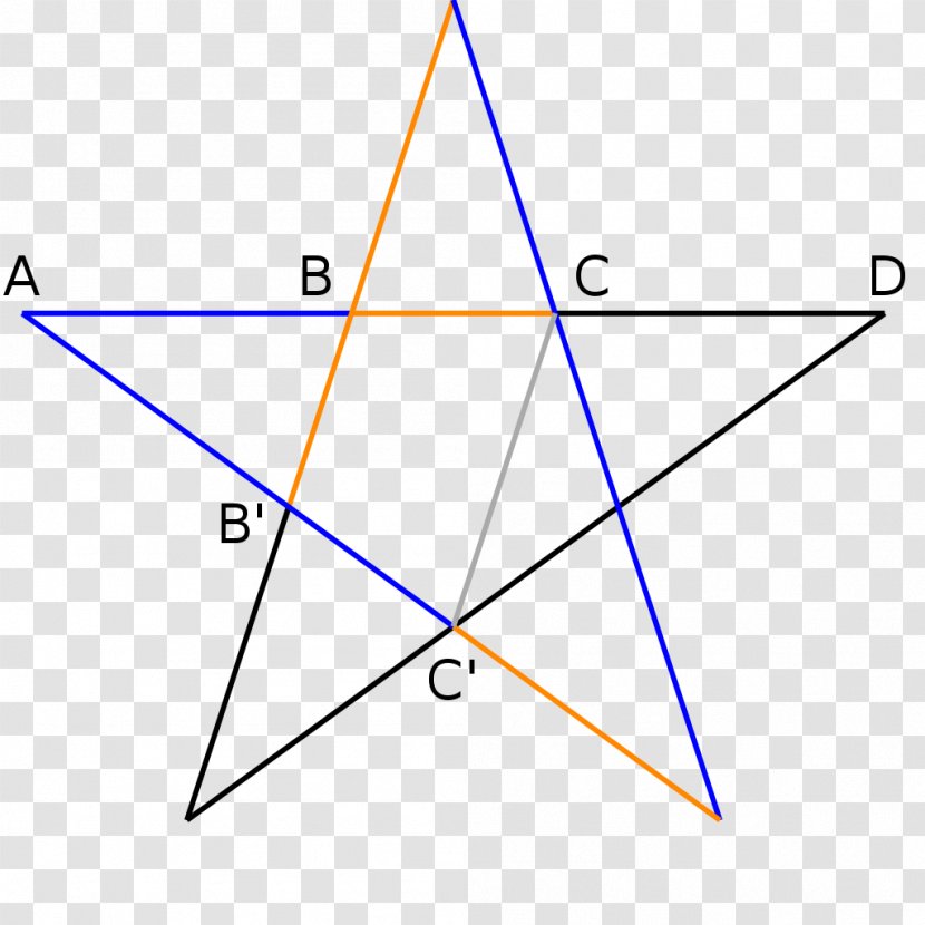 Golden Ratio Pentagon Pentagram Regular Polygon - Pythagorean Theorem Transparent PNG