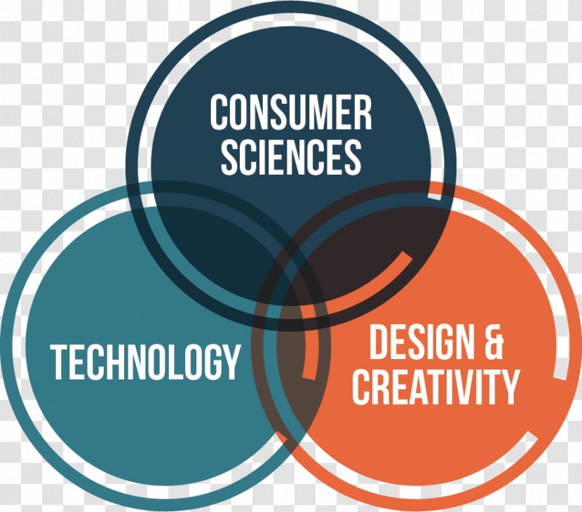 Logo Brand Product Design Organization - Creative Technology Transparent PNG
