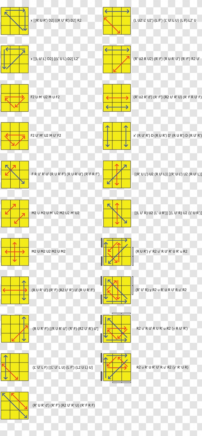 CFOP Method Rubik's Cube Algorithm Speedcubing - Number Transparent PNG