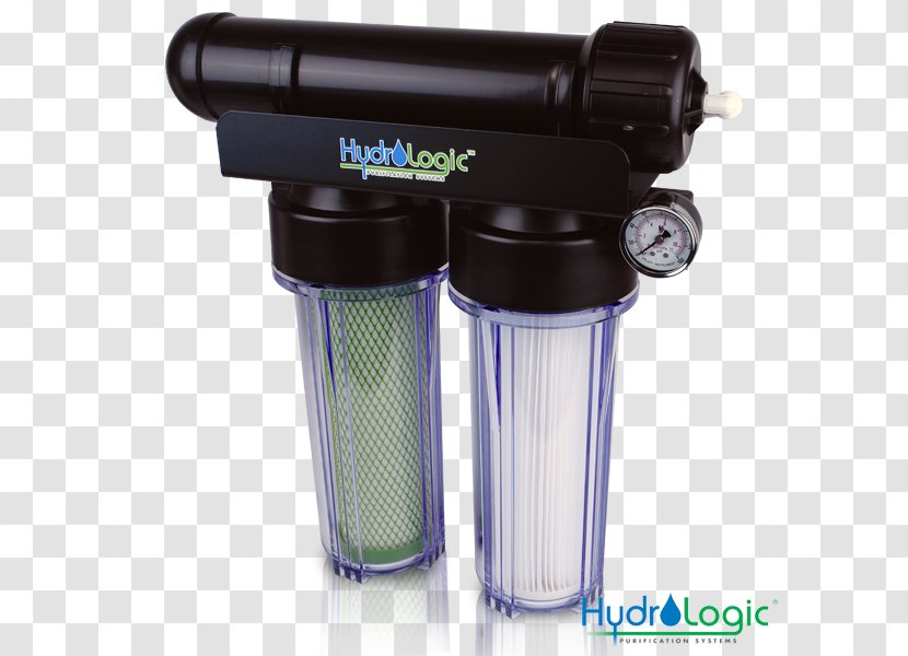 Water Filter Reverse Osmosis Membrane - Hardware Transparent PNG