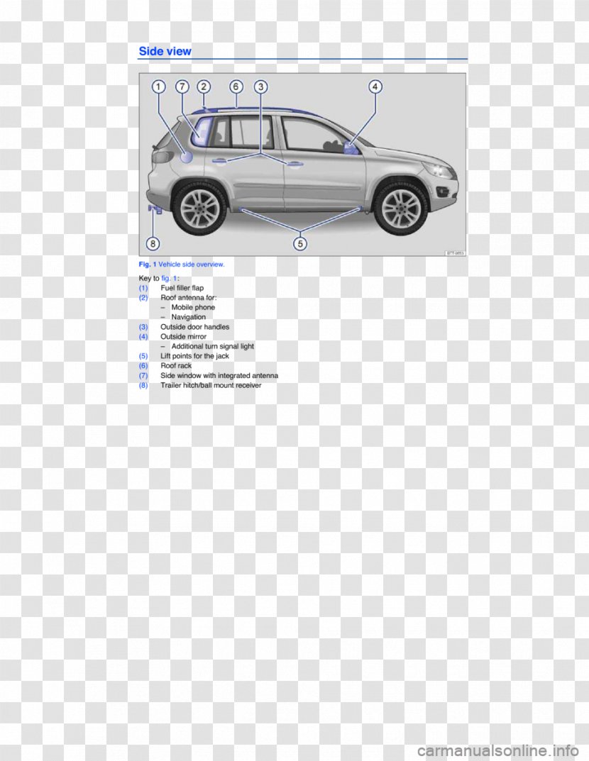 2014 Volkswagen Tiguan 2013 2016 Jetta - Compact Car Transparent PNG