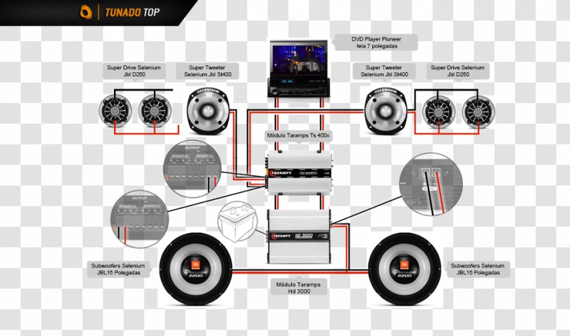 Car Sound Vehicle Audio Project Quality - Automotive Tire Transparent PNG