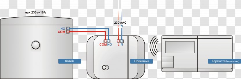 Thermostat Boiler Temperature Терморегулятор Sensor - Hardware - BREEZ Transparent PNG