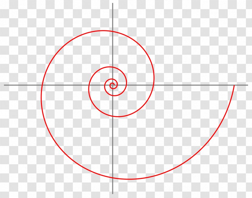 Logarithmic Spiral Curve Golden Plot Transparent PNG