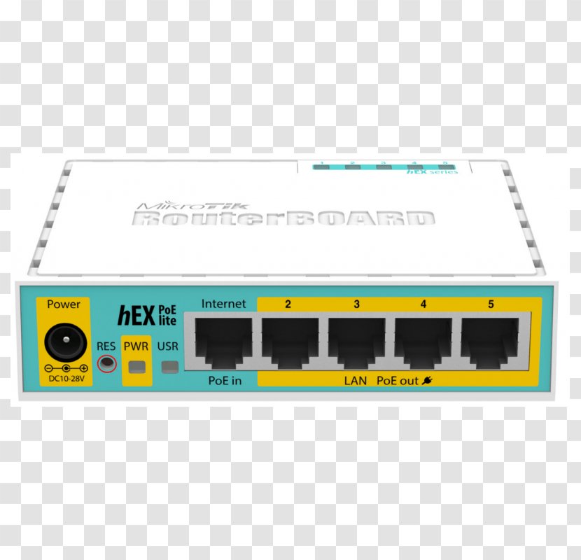 MikroTik RouterBOARD 951Ui-2HnD Gigabit Ethernet - Port Forwarding - Mikrotik Transparent PNG