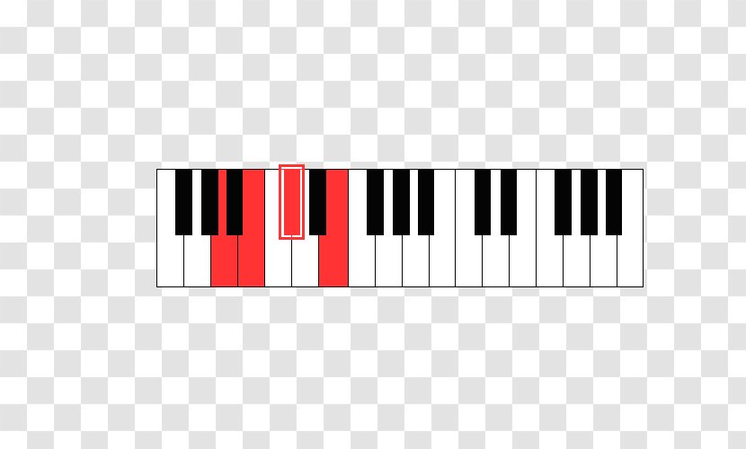 Piano Guitar Chord Major B - Silhouette Transparent PNG