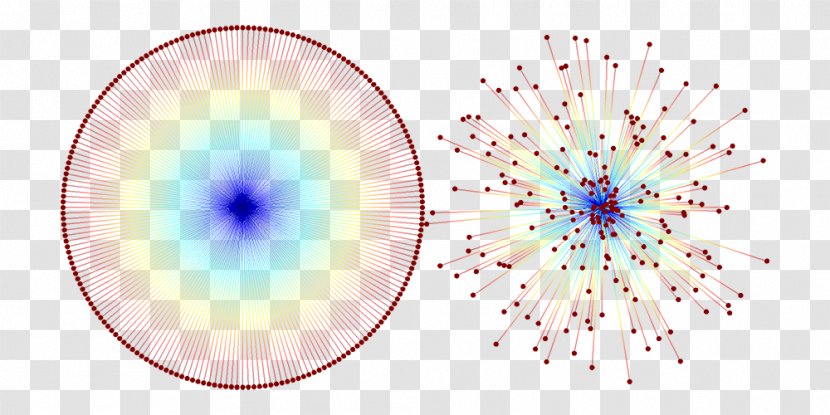 Circle Eye Sphere Point Symmetry - Heart - Particles Transparent PNG