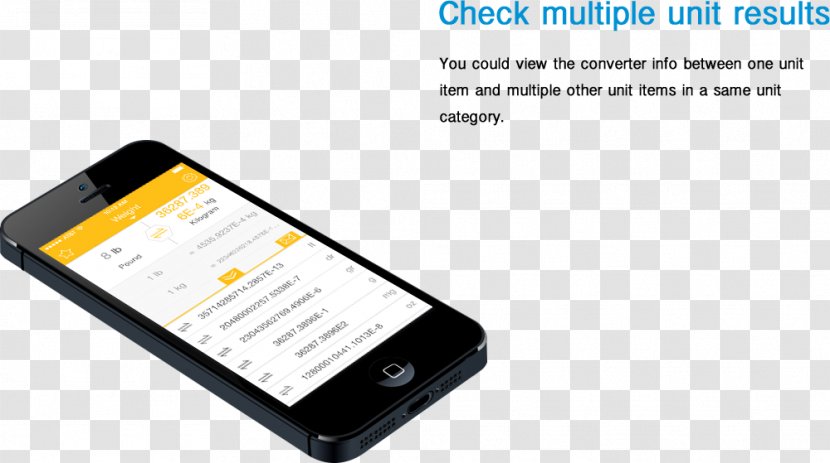 Smartphone Feature Phone Mobile App Application Software Front And Back Ends - Electronics - Conversion Of Units Transparent PNG