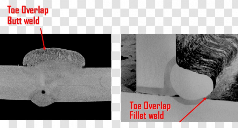 Welding Defect Fillet Weld Friction Stir - Information Transparent PNG