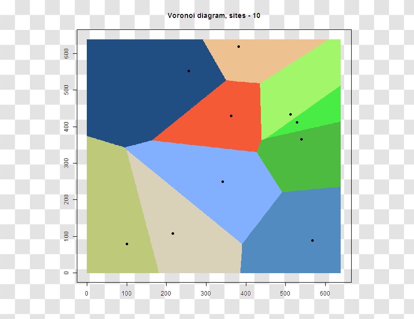 Line Point Angle Pattern - Text - Euclidean Distance Transparent PNG