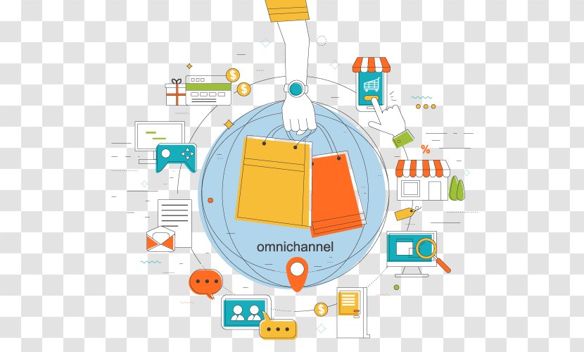 Omnichannel Retail Multichannel Marketing E-commerce - Business Model Transparent PNG