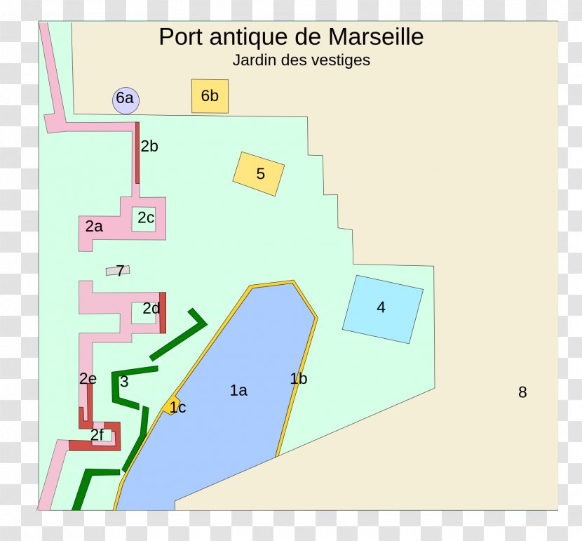 Français Old Port Of Marseille Massalia Antikens Kolonier Garden Transparent PNG