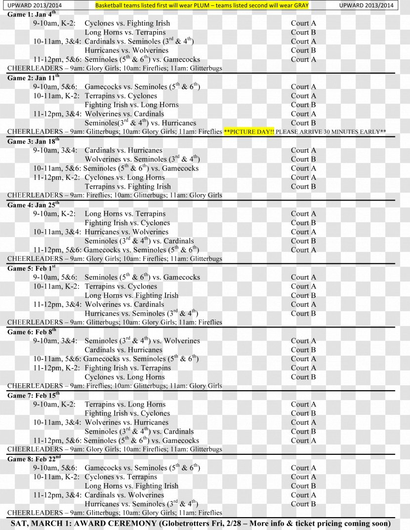 UNLV Runnin' Rebels Men's Basketball Duke Blue Devils TCU Horned Frogs Coach - Schedule Transparent PNG