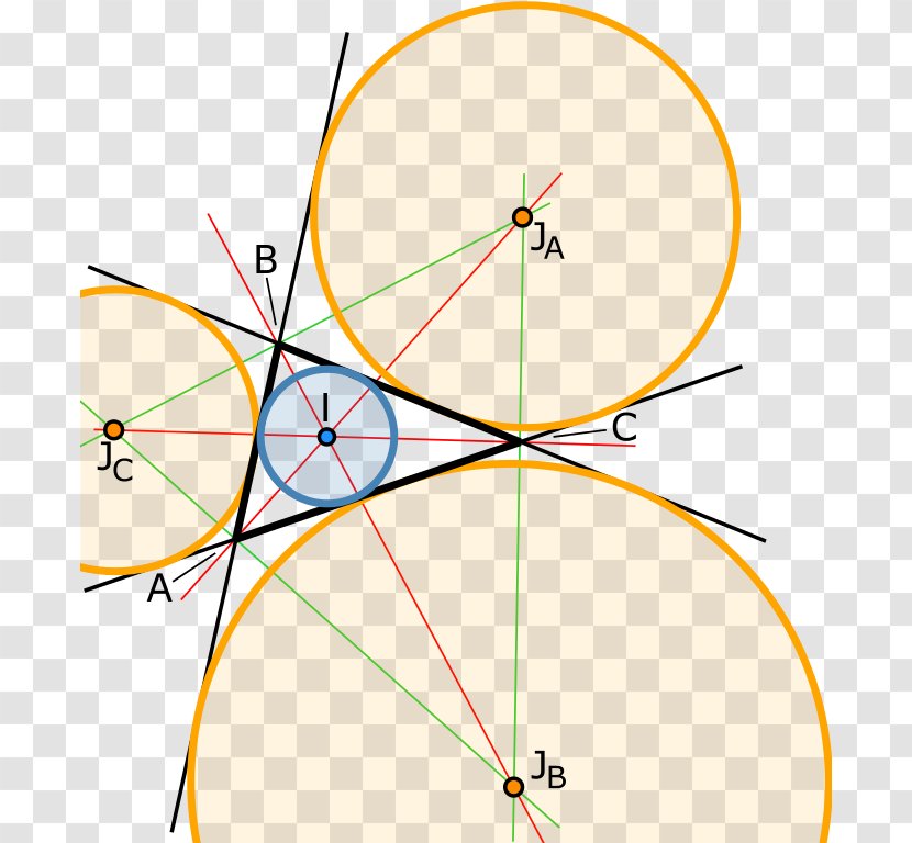 Incircle And Excircles Of A Triangle Beírt Kör Tangent - Parallel - Circle Transparent PNG