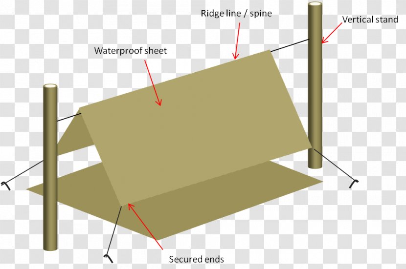 Clip Art Drawing Image Museum Design - Rectangle - Tent Building Transparent PNG