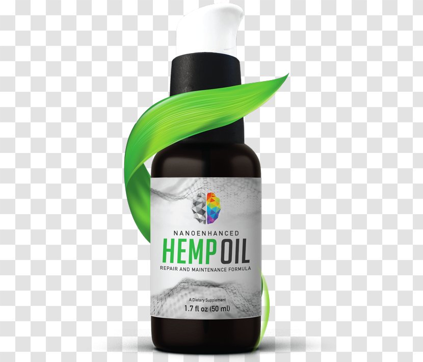 Hemp Oil Cannabidiol Cannabis - Bioavailability Transparent PNG