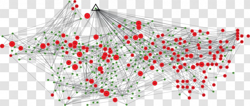 Semantic Scholar Wireless Sensor Network Measurement Packet Computer - Area - Node Transparent PNG