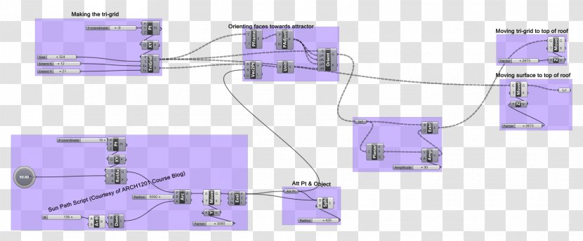 Floor Plan Architecture - Grasshopper Transparent PNG