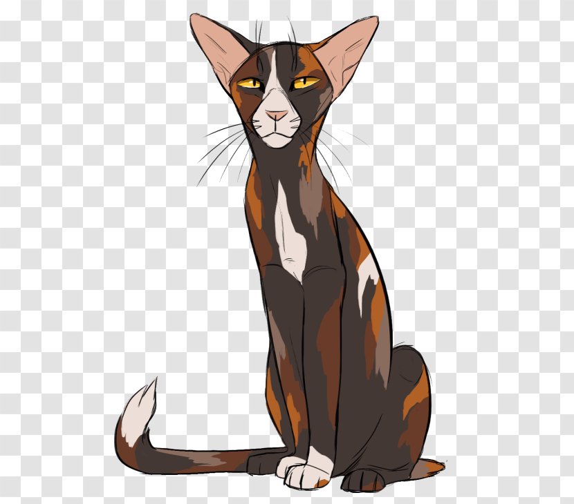 Whiskers Kitten Domestic Short-haired Cat Fountain Pen Ink - Dog Like Mammal Transparent PNG