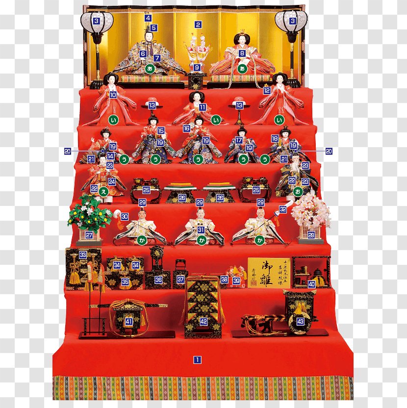 Hinamatsuri Doll Fuji Musume Stairs Transparent PNG