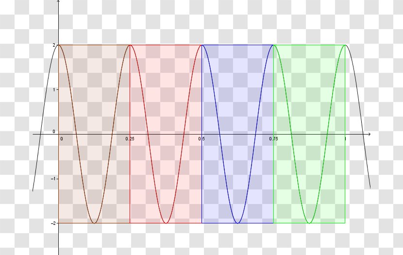 Line Point Angle - Diagram Transparent PNG